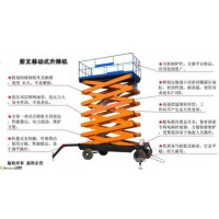 重慶液壓貨梯生產(chǎn)廠家貨梯價(jià)格、貨梯品牌、貨梯廠家