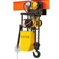 北京雙泰氣動(dòng)設(shè)備有限公司氣動(dòng)葫蘆廠家