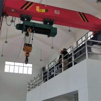 成都龍門吊銷售租賃、成都起重機(jī)定做安裝、成都電動(dòng)葫蘆批發(fā)