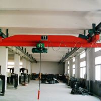 哈爾濱LX型電動單梁懸掛起重機(jī)廠家直銷