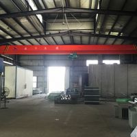 成都起重機(jī)、電動單梁起重機(jī)