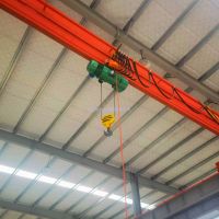 成都起重機、電動懸掛單梁起重機